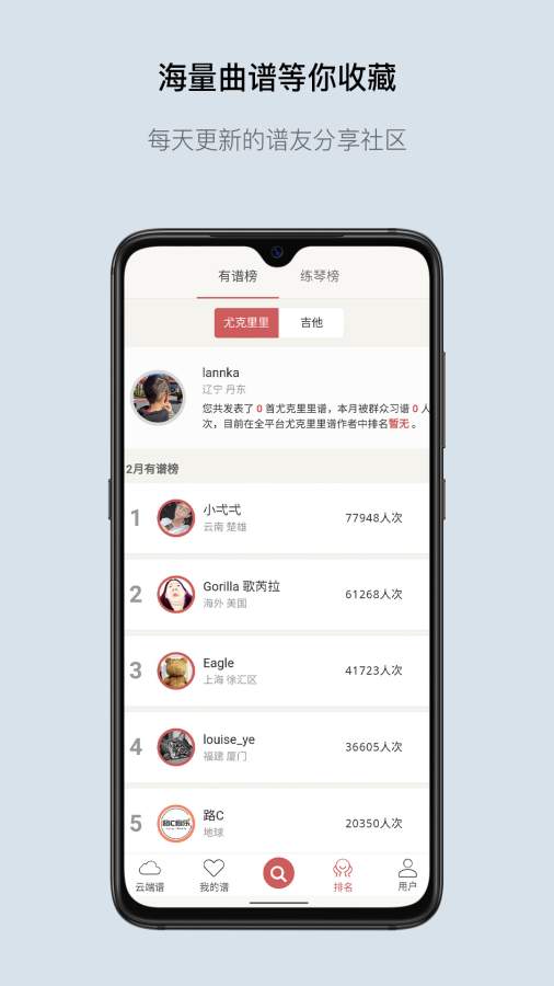 有谱么