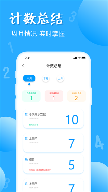 手机计数器