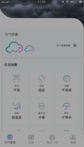 樱花天气预报