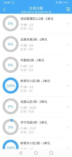 智轩云物业