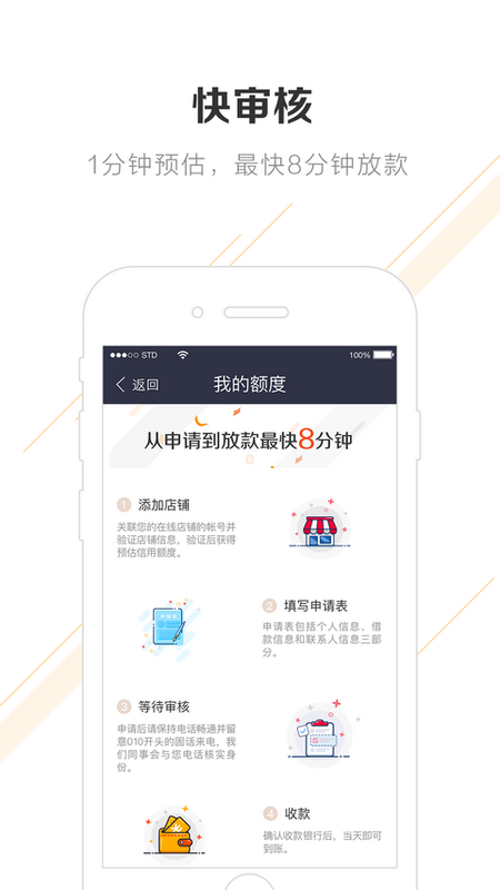 商通贷