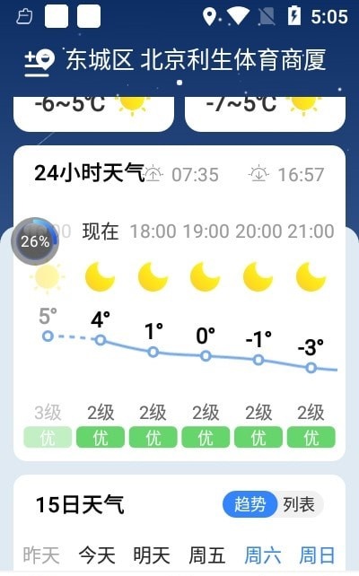 時雨天氣