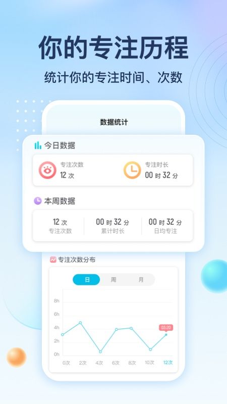 心意多多的图册