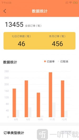 蛙柏宠运软件最新版下载-蛙柏宠运软件手机版下载v1.0.0