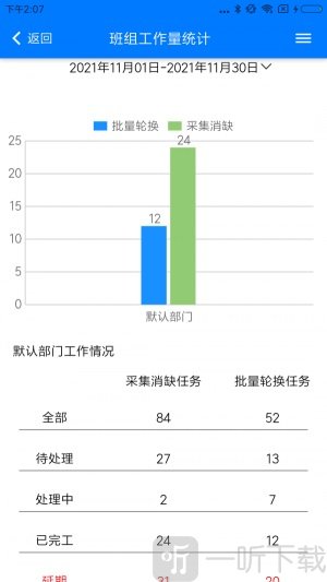 供电网格综合服务安卓版下载-供电网格综合服务app免费版下载v1.0.15