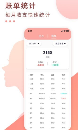 好老婆記賬