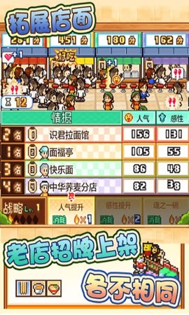 拉面馆
