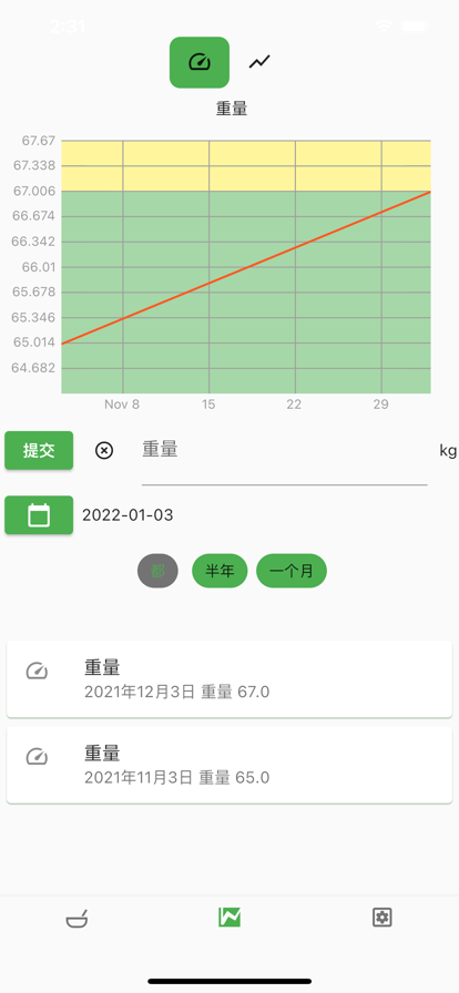 卡路里计数日记