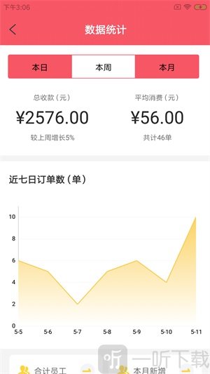维薯智宠馆免费版手机下载-维薯智宠馆app下载v1.0.0