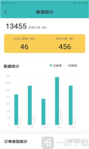 蒲派骑手安卓免费版下载-蒲派骑手app最新版下载v1.0.0