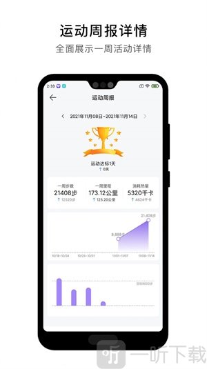 宜动健康软件手机版下载-宜动健康最新版下载v1.0