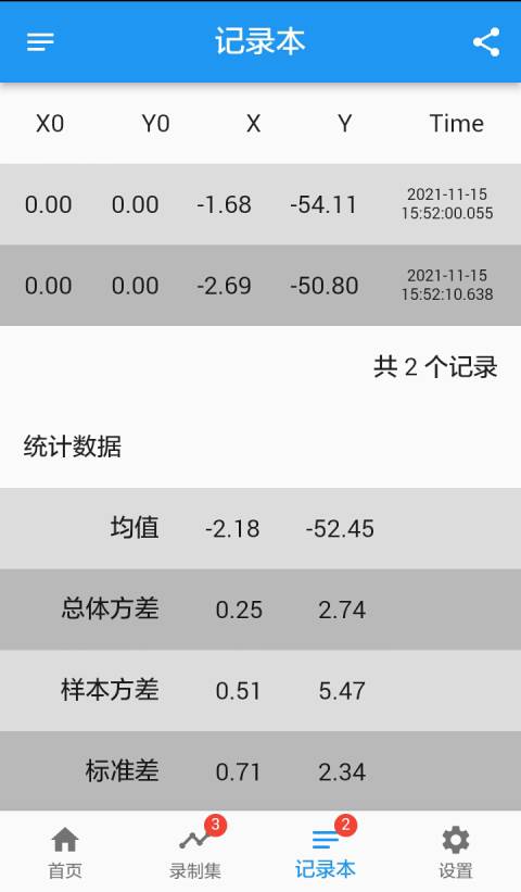 蘑菇仪表