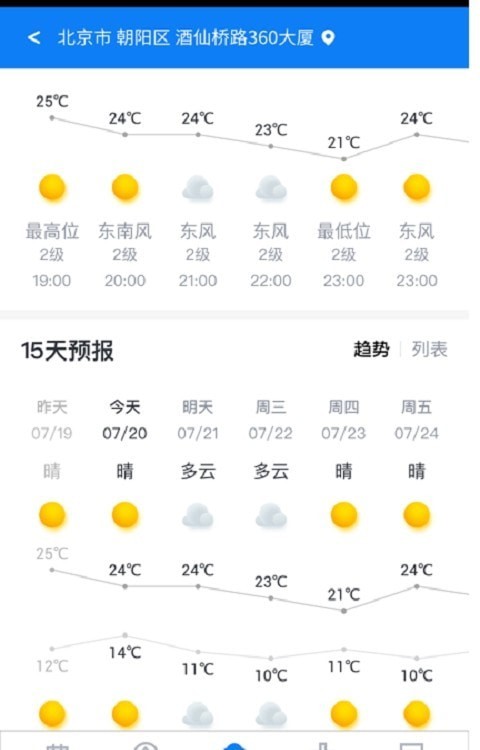 西瓜日歷