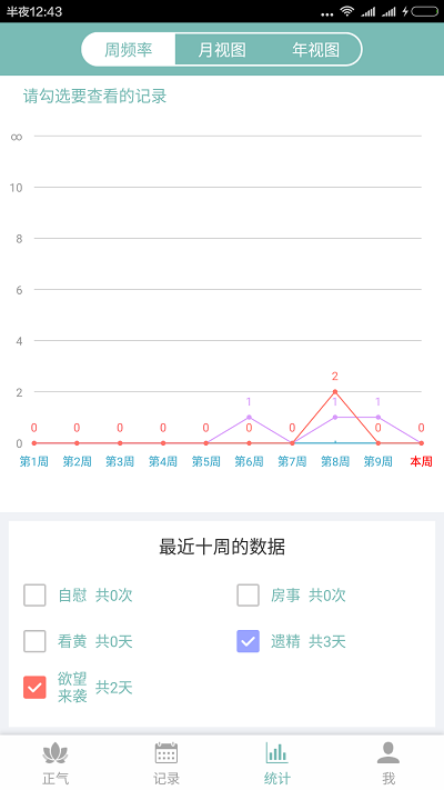 正氣持戒助手