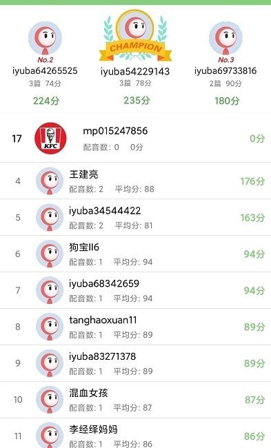小猪英语配音