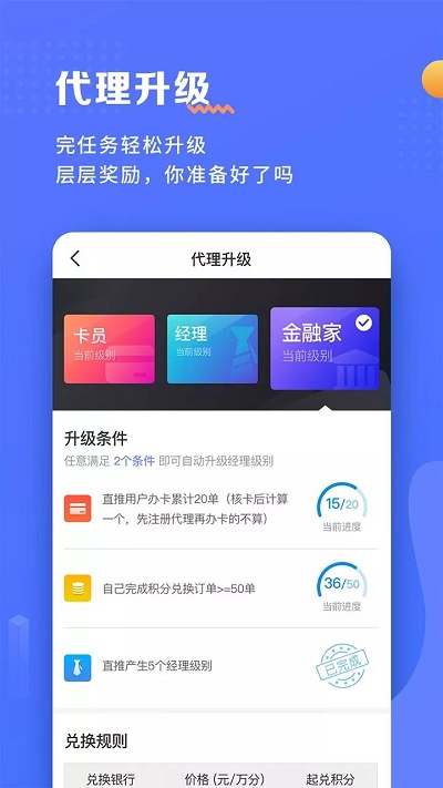 瑞升達