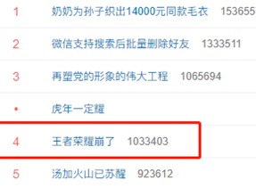 王者荣耀又崩了 官方火速进行处理：全员补偿