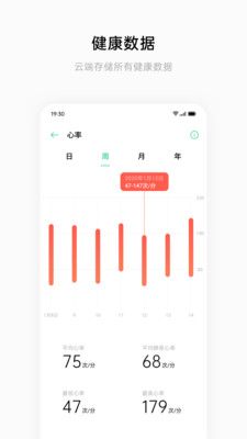 OPPO手环