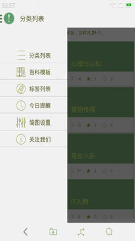 思维导向图