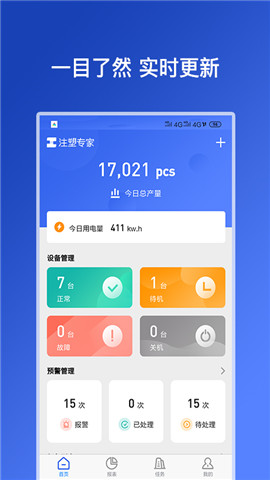 注塑專家