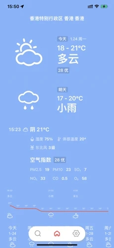 雨天提醒