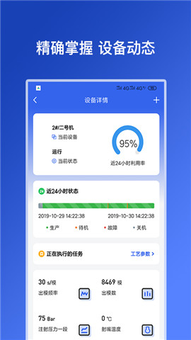 注塑專家