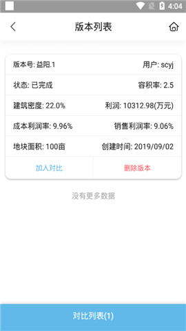 成本測算