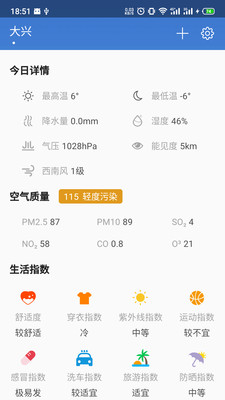 快天氣預報