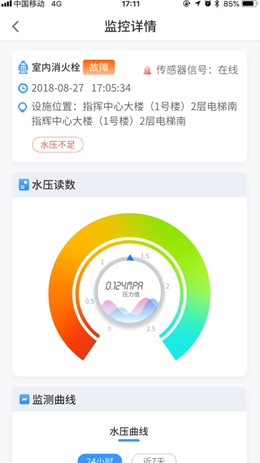 企消通