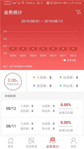 邻里驿站
