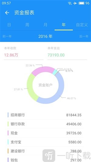 云进销存app免费版下载-云进销存最新版下载v3.9.3