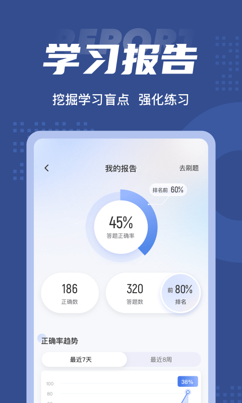 初级经济师考试题库