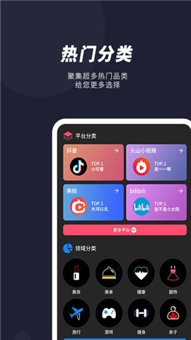 米八八