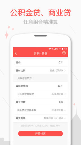 新浪二手房