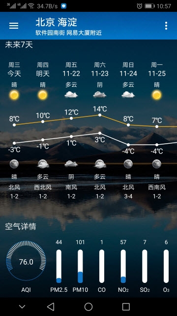 小枣天气