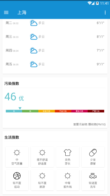 水心天氣