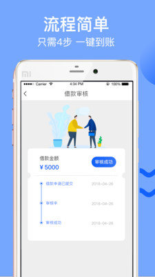 志诚速贷