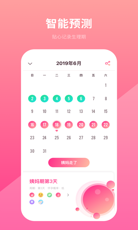 備孕日歷