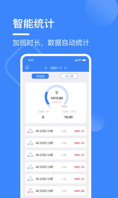 小谷記工表