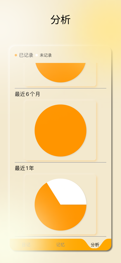 妝新家
