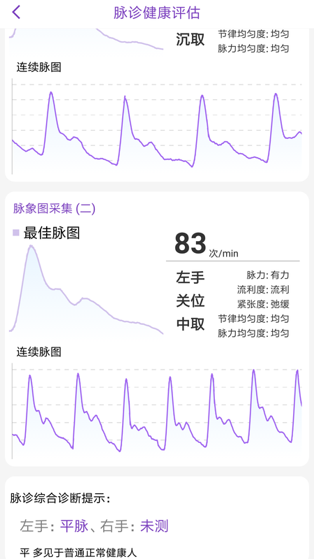 慧中医健康