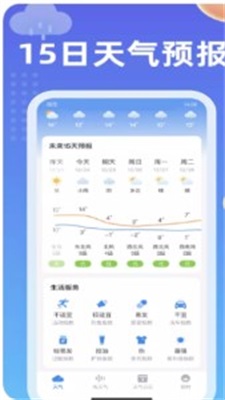 吉歷天氣