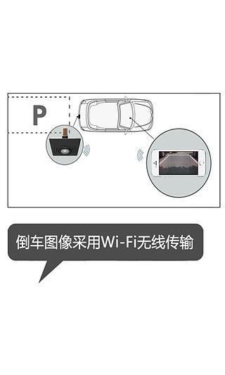 手机倒车