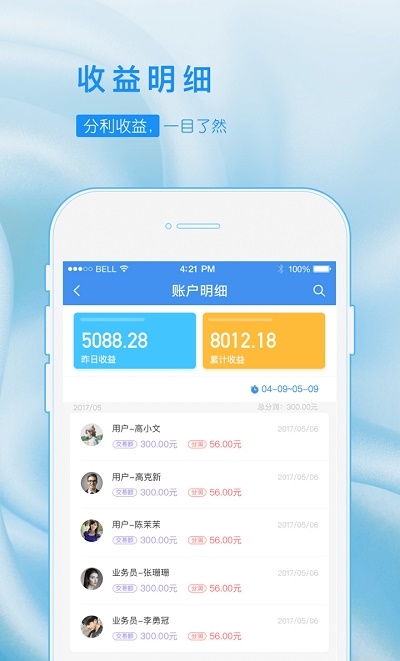 樂創業