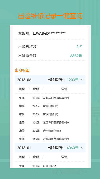 小二查车况