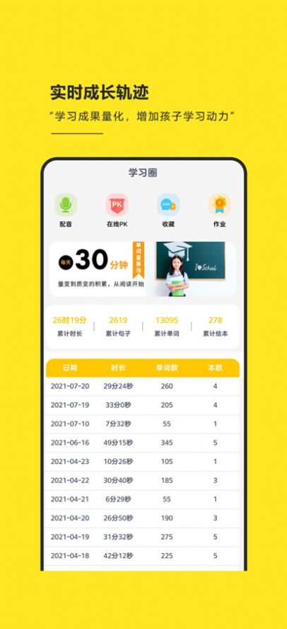 RAZ阶梯绘本
