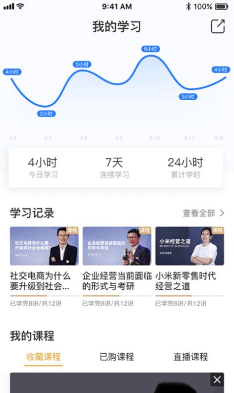 集盒商学