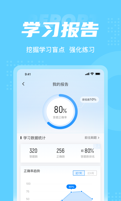 主管护师中级考试聚题库