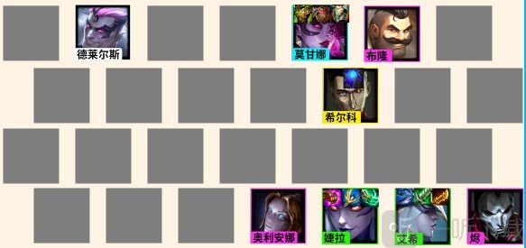 金铲铲之战2.5霓虹之夜有哪些强力阵容 2.5霓虹之夜t0最强阵容玩法分享