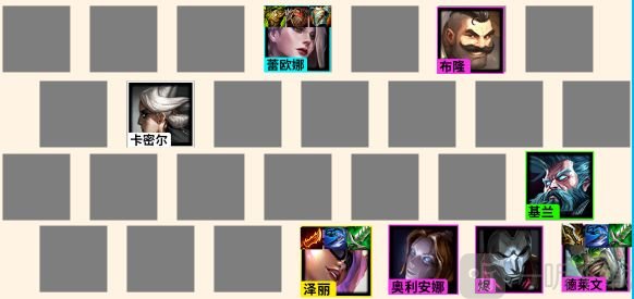 金铲铲之战2.5霓虹之夜有哪些强力阵容 2.5霓虹之夜t0最强阵容玩法分享